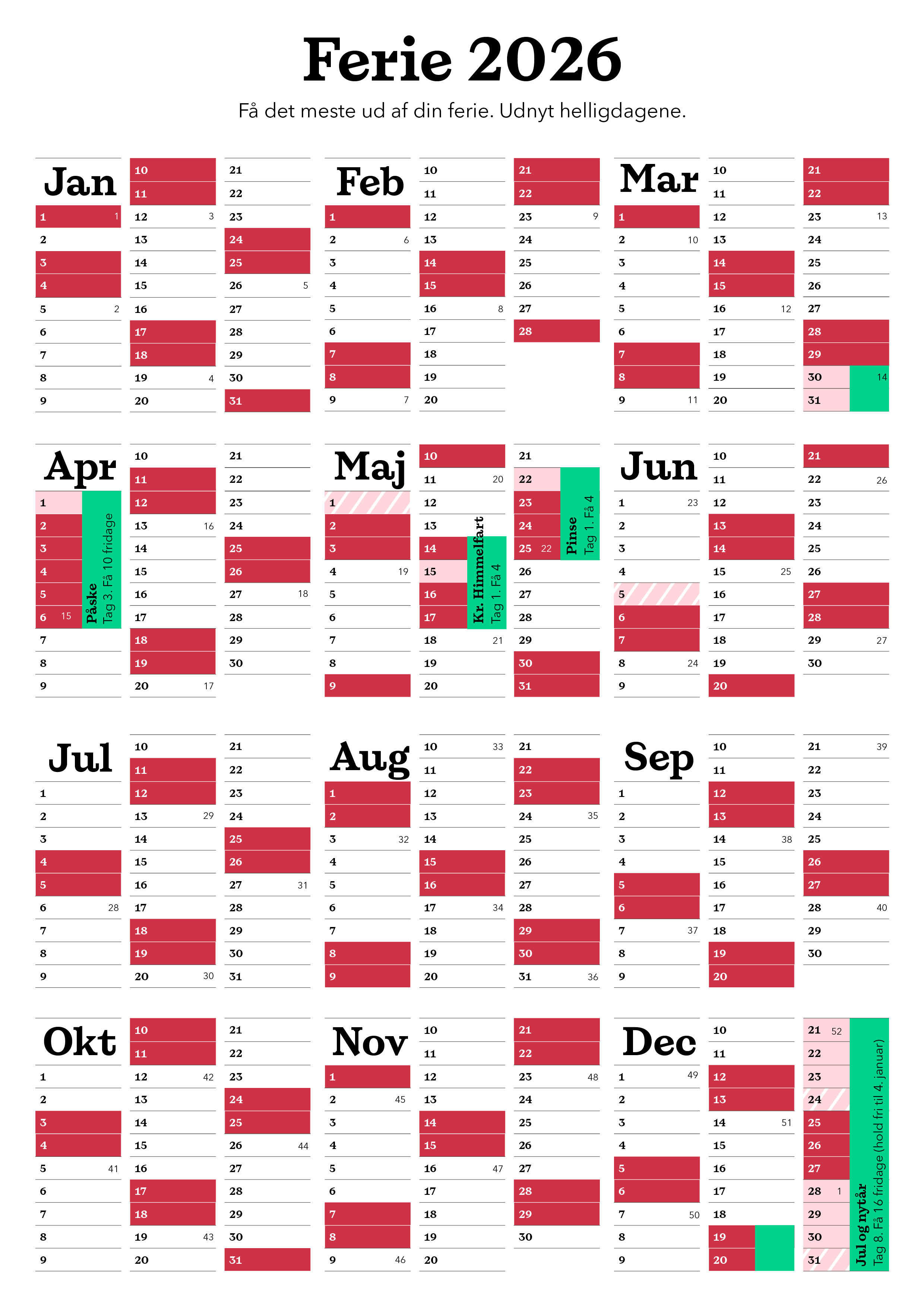 Skærmbillede 2025 02 06 133832